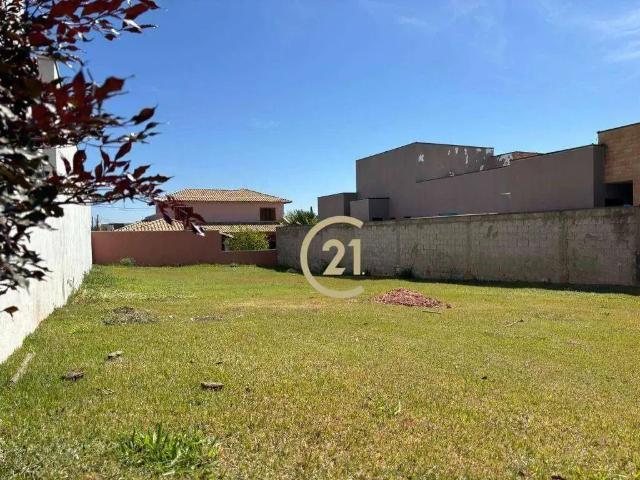 Terreno venda em Região Imediata de Campinas, Região Metropolitana de Campinas