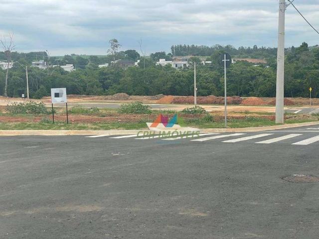 Terreno venda em Região Imediata de Campinas, Região Metropolitana de Campinas