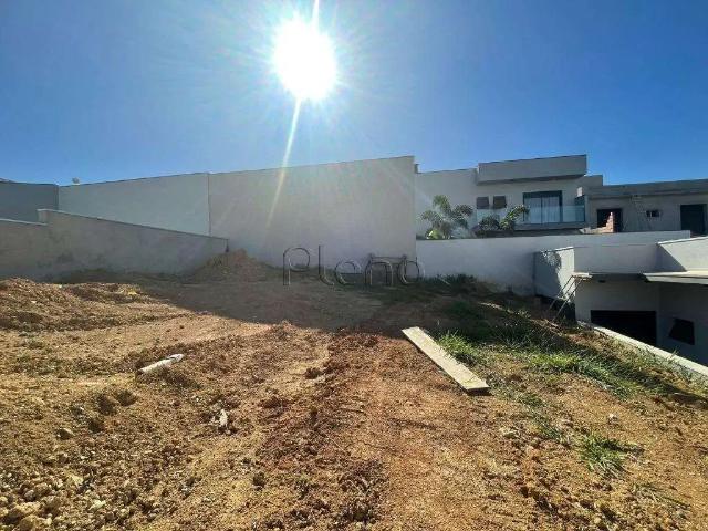 Terreno venda em Região Imediata de Campinas, Região Metropolitana de Campinas