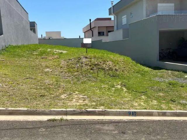 Terreno venda em Região Imediata de Campinas, Região Metropolitana de Campinas