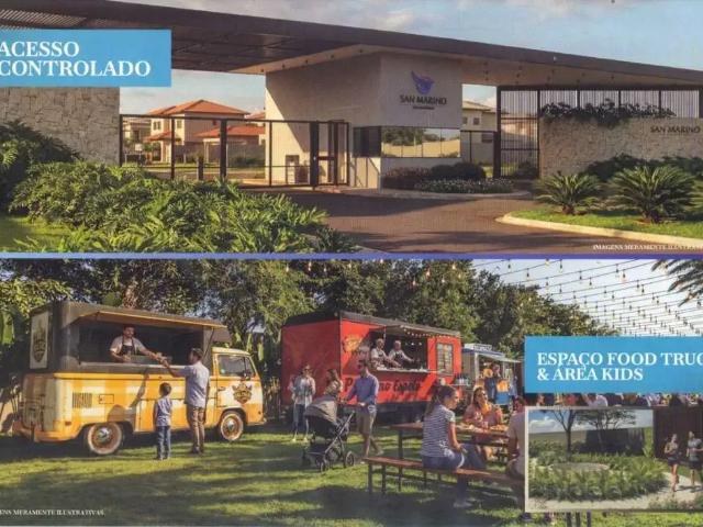Terreno venda em Região Imediata de Campinas, Região Metropolitana de Campinas