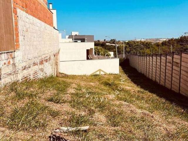 Terreno venda em Região Imediata de Campinas, Região Metropolitana de Campinas