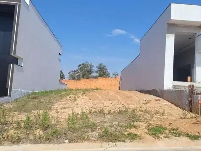 Terreno venda em Região Imediata de Campinas, Região Metropolitana de Campinas