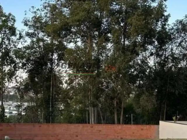 Terreno venda em Região Imediata de Campinas, Região Metropolitana de Campinas