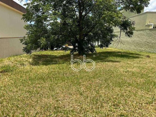 Terreno venda em Região Imediata de Campinas, Região Metropolitana de Campinas