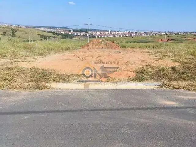 Terreno venda em Região Imediata de Campinas, Região Metropolitana de Campinas