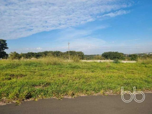 Terreno venda em Região Imediata de Campinas, Região Metropolitana de Campinas