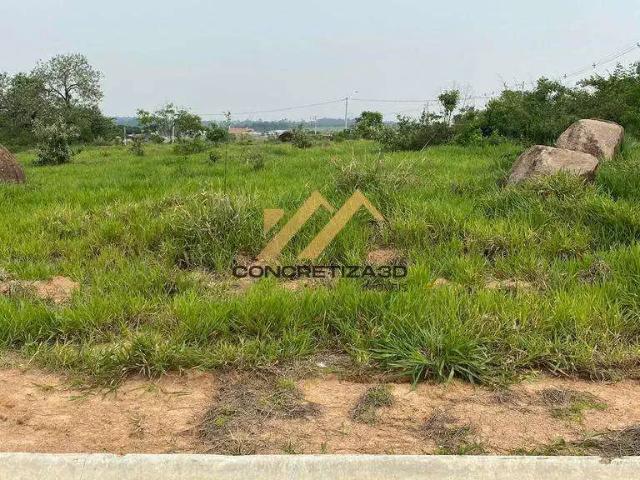 Terreno venda em Região Imediata de Campinas, Região Metropolitana de Campinas