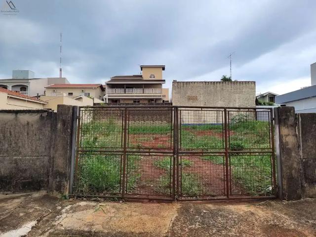 Terreno venda em Região Imediata de Campinas, Região Metropolitana de Campinas