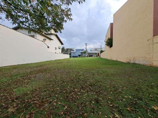 Terreno venda em Região Imediata de Campinas, Região Metropolitana de Campinas