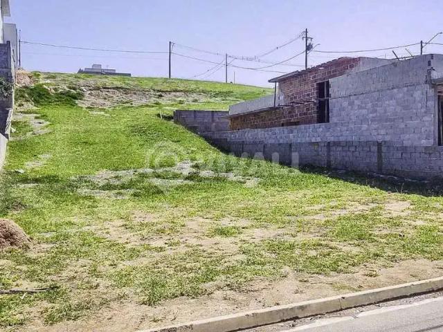 Terreno venda em Região Imediata de Jundiaí, Região Metropolitana de Campinas