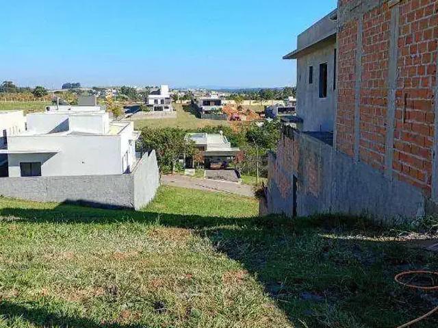 Terreno venda em Região Imediata de Jundiaí, Região Metropolitana de Campinas