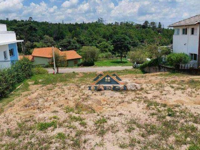 Terreno venda em Região Imediata de Jundiaí, Itupeva