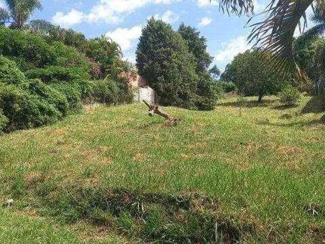 Terreno venda em Região Imediata de Jundiaí, Itupeva