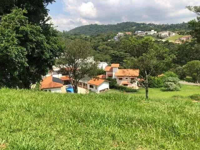 Terreno venda em Região Imediata de Jundiaí, Itupeva