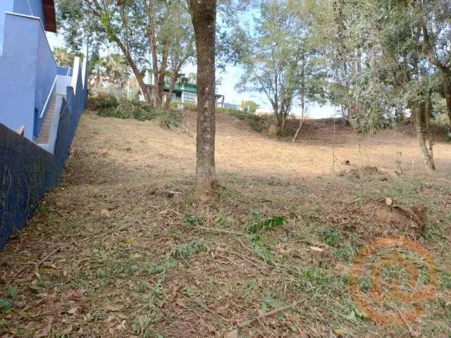 Terreno venda em Região Imediata de Jundiaí, Itupeva