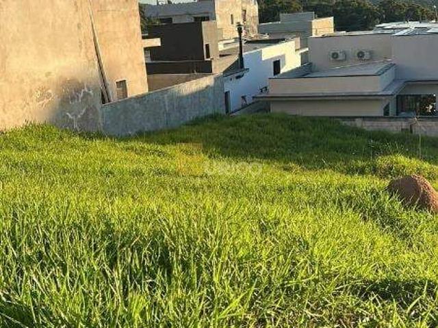 Terreno venda em Região Imediata de Jundiaí, Itupeva