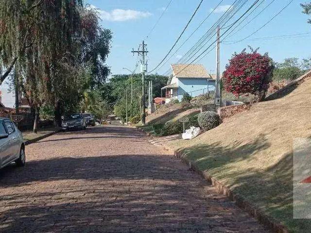 Terreno venda em Região Imediata de Jundiaí, Itupeva