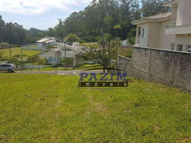 Terreno venda em Região Imediata de Jundiaí, Itupeva