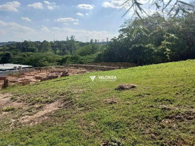 Terreno venda em Região Imediata de Sorocaba, Região Metropolitana de Sorocaba