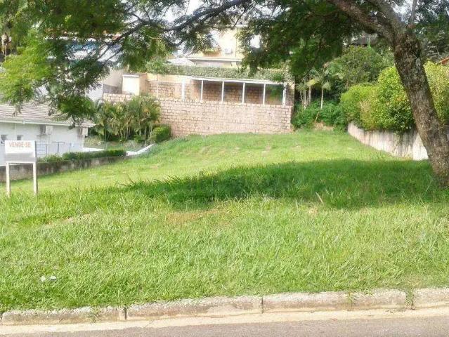 Terreno venda em Região Imediata de Sorocaba, Região Metropolitana de Sorocaba