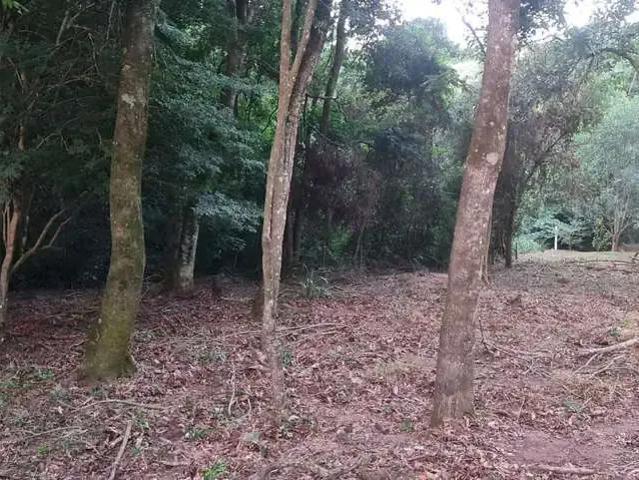 Terreno venda em Região Imediata de Sorocaba, Região Metropolitana de Sorocaba