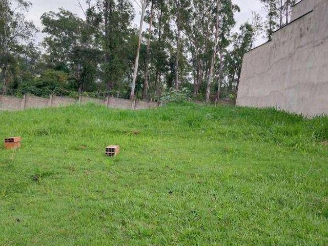 Terreno venda em Jardim Residencial Mont Blanc, Itu