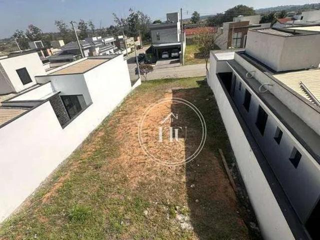 Terreno venda em Itu, Região Geográfica Intermediária de Sorocaba