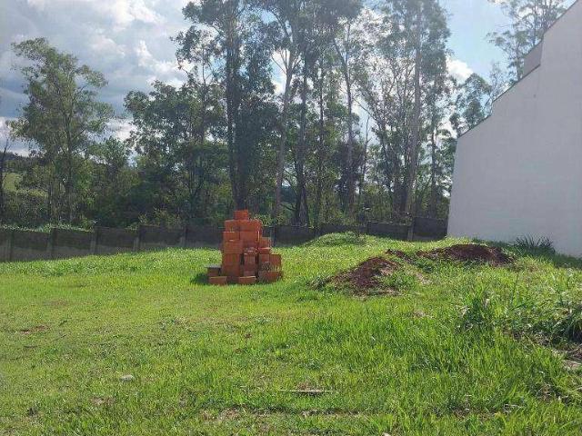 Terreno venda em Jardim Residencial Mont Blanc, Itu