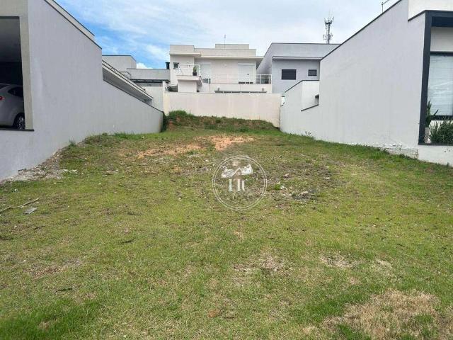 Terreno venda em Itu, Região Geográfica Intermediária de Sorocaba