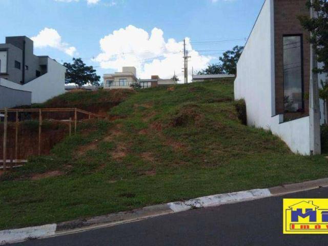Terreno venda em Vila Gabbai, Itu