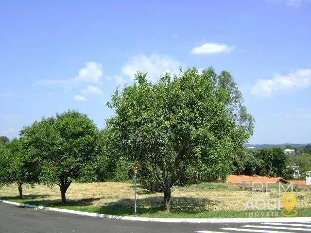 Terreno venda em Jardim Novo Mundo, Itu