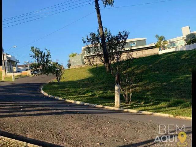 Terreno venda em Jardim Novo Mundo, Itu