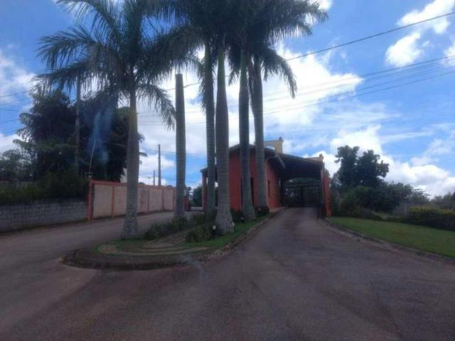 Terreno venda em Sorocaba