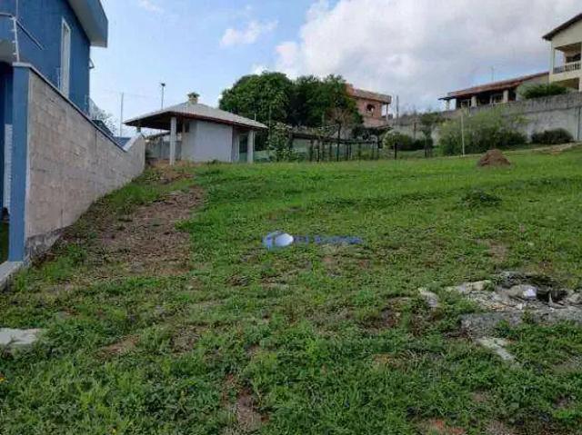 Terreno venda em Região Imediata de São José dos Campos, Região Metropolitana do Vale do Paraíba e Litoral Norte