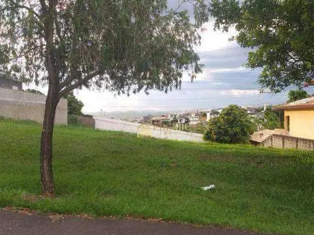Terreno venda em Região Imediata de São José dos Campos, Região Metropolitana do Vale do Paraíba e Litoral Norte