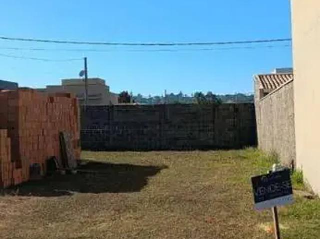 Terreno venda em Região Imediata de Campinas, Região Metropolitana de Campinas