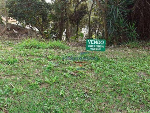 Terreno venda em Região Imediata de São Paulo, Região Metropolitana de São Paulo