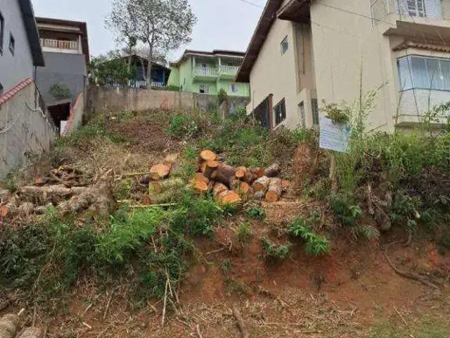 Terreno venda em Região Imediata de São Paulo, Região Metropolitana de São Paulo