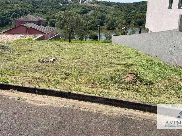 Terreno venda em Região Imediata de Campinas, Região Metropolitana de Campinas
