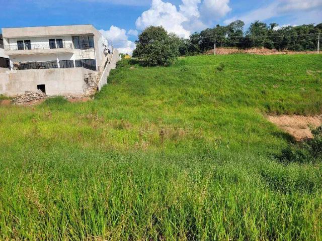 Terreno venda em Região Imediata de Jundiaí, Jundiaí