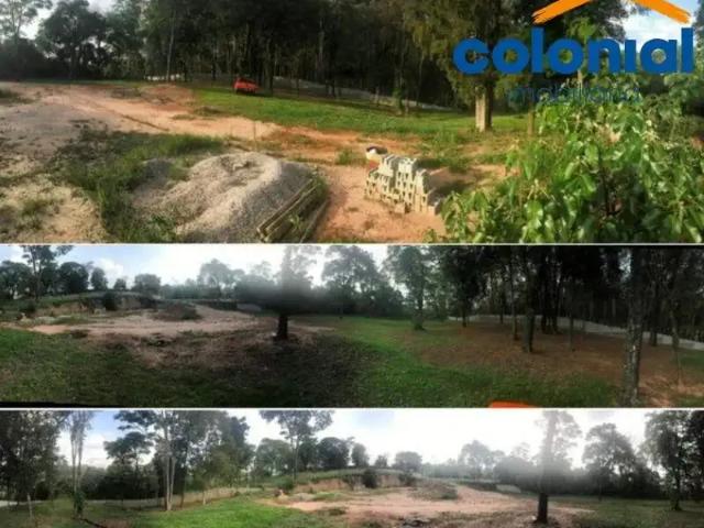 Terreno venda em Região Imediata de Jundiaí, Jundiaí