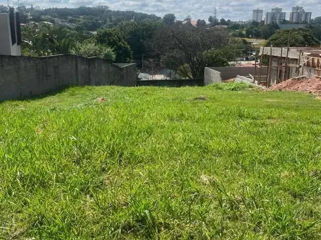 Terreno venda em Condomínio Bosque dos Jatobás, Jundiaí