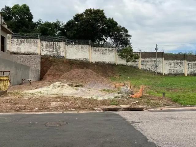 Terreno venda em Região Imediata de Jundiaí, Jundiaí