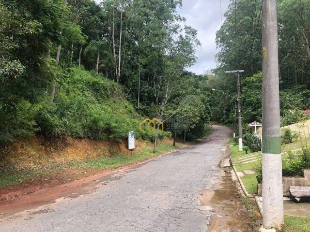 Terreno venda em Região Imediata de Jundiaí, Jundiaí