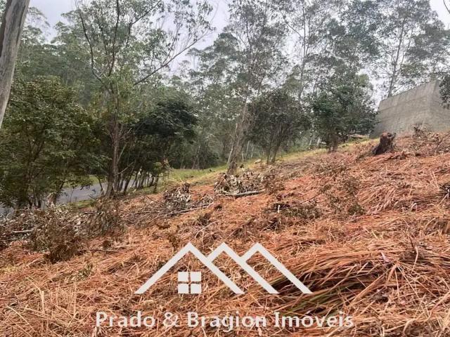 Terreno venda em Região Imediata de Jundiaí, Jundiaí