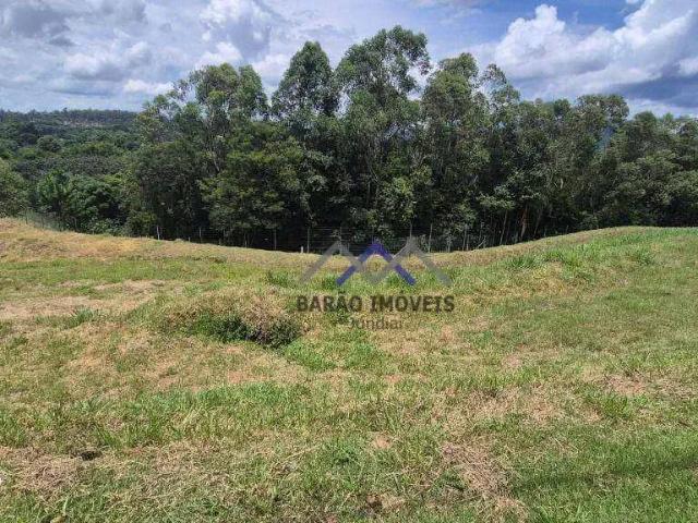 Terreno venda em Região Imediata de Jundiaí, Jundiaí