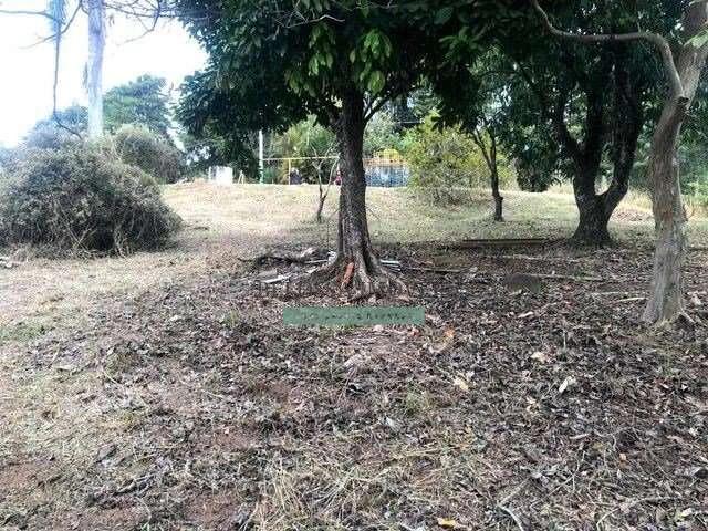 Terreno venda em Vila Boaventura, Jundiaí