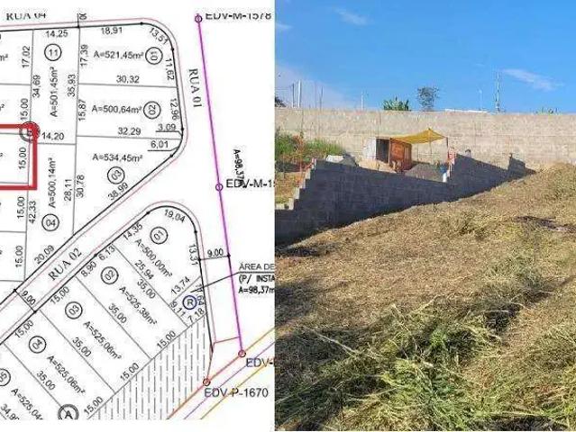 Terreno venda em Região Imediata de Limeira, Região Metropolitana de Piracicaba