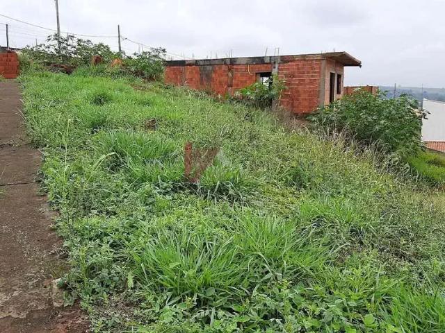 Terreno venda em Região Geográfica Imediata de Londrina, Londrina